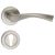 Milano Tumo Zinc Lever Handleã‚ A01-08 On Rose Sncp